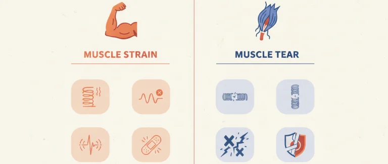 Сравнительная таблица растяжения и разрыва мышцы