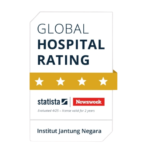 Global Hospital Rating