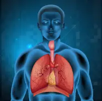 Pulmonology Pulmonology